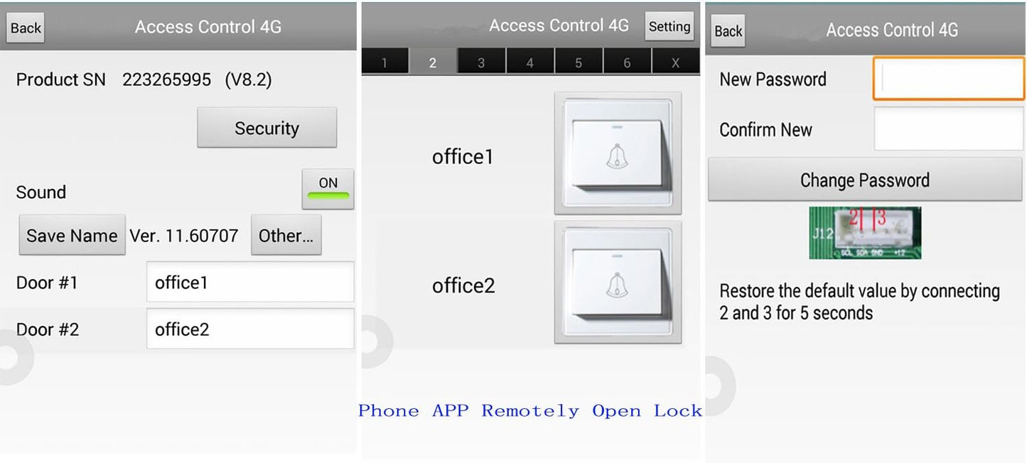 4 Door Access Control System Kit w/ Electric Strikes